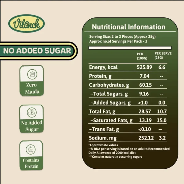 whole wheat coconut cookies whole wheat coconut cookies