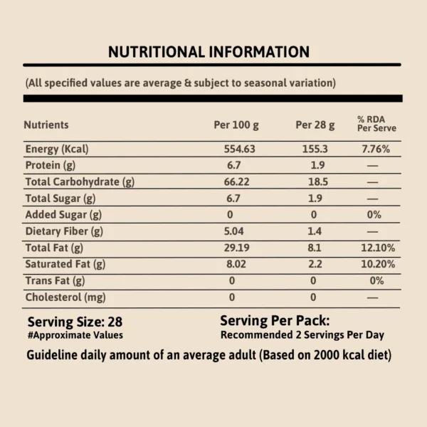 cheese herbs makhana flavoured roasted foxnuts nutrition value cheese herbs makhana flavoured roasted foxnuts nutrition value